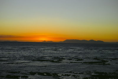 Scenic view of sea against orange sky