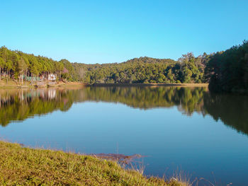 Scenic view of lake against clear blue sky