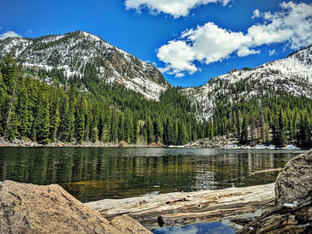 Scenic view of lake by trees against sky