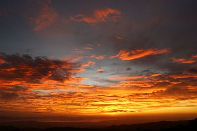 Scenic view of landscape at sunset