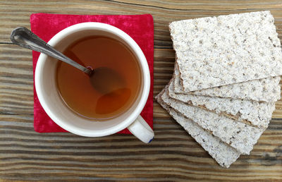 High angle view of breakfast on table