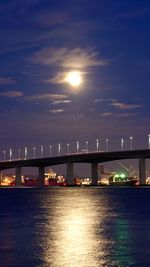 Bridge over river in city at night