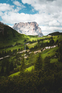 Scenic view of landscape against sky