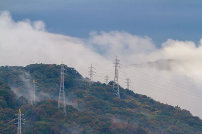 View of cloudy sky