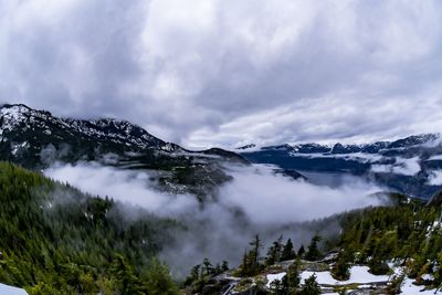 Scenic view of snow covered mountains against sky