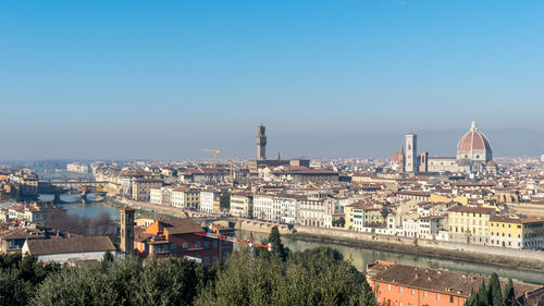 Taken from piazzale michelangelo in florence