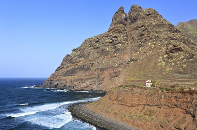 Scenic view of sea against clear blue sky