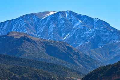 Scenic view of snowcapped mountains against clear blue sky