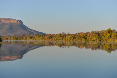 Scenic view of lake against clear sky