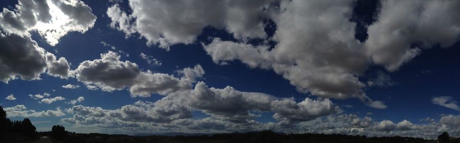 Scenic view of cloudy sky