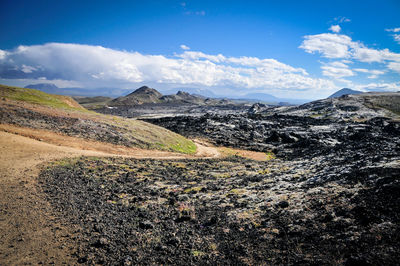 Aerial view of landscape against sky