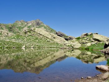 Scenic view of lake and mountains against clear blue sky