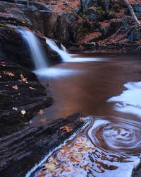 Scenic view of river flowing through rocks