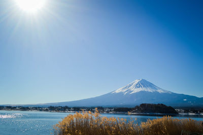 Scenic view of lake against clear blue sky