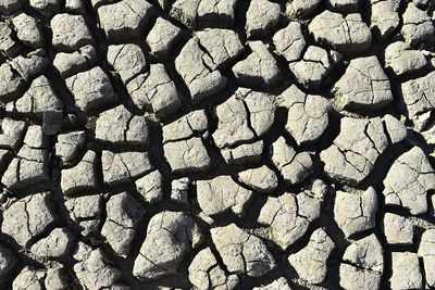 Full frame shot of cracked land