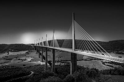 View of suspension bridge against sky