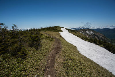 Scenic view of landscape against clear blue sky