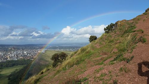 Scenic view of landscape against sky