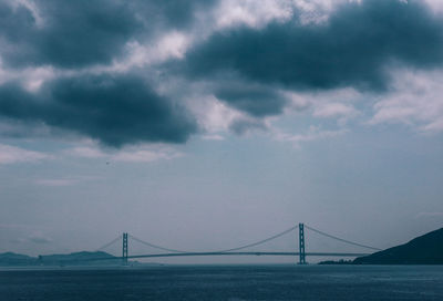 View of bridge over river against cloudy sky