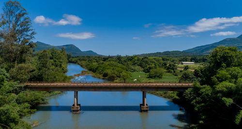 Scenic view of lake by trees against sky