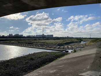 Scenic view of river against sky