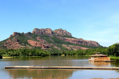 Scenic view of lake and mountains against sky