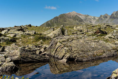 View of mountain against sky