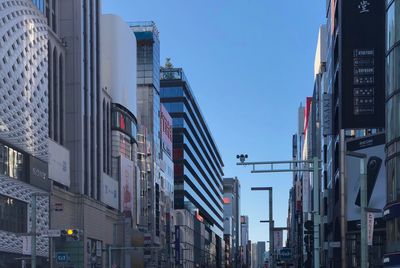 Panoramic view of city against clear sky