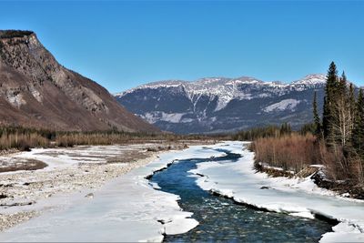 Scenic view of snowcapped mountains against clear sky