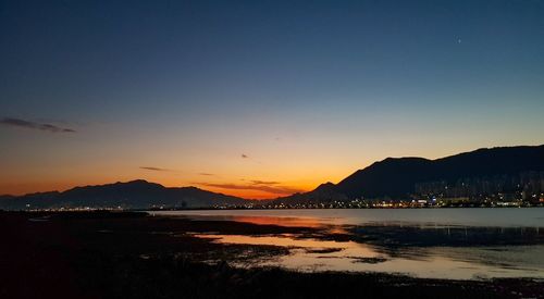 Scenic view of sea during sunset