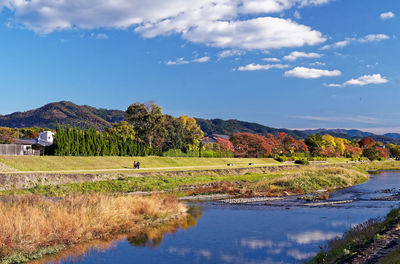 Scenic view of lake against sky