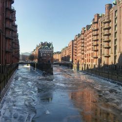 Canal amidst buildings against sky in city