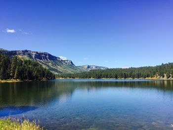 Scenic view of lake against clear blue sky