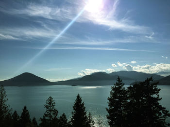 Scenic view of silhouette mountain against sky