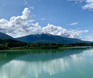 Scenic view of lake and mountains against sky