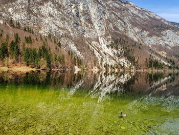 Scenic view of lake against mountain