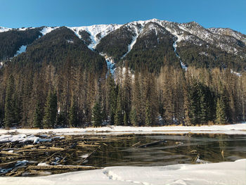 Snow covered landscape against sky