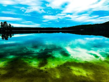Scenic view of lake against sky