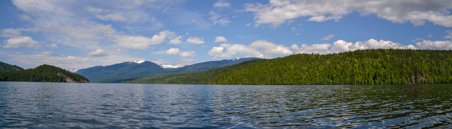 Scenic view of lake by mountains against sky