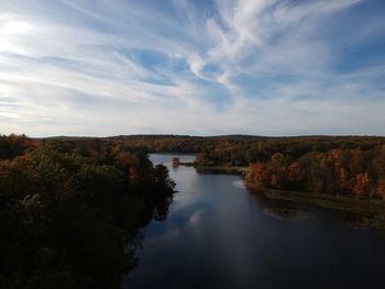 Scenic view of river against sky