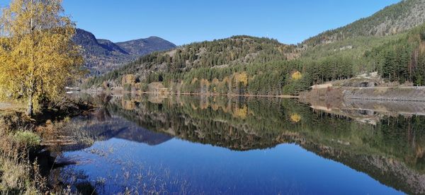 Scenic view of lake and mountains against clear sky