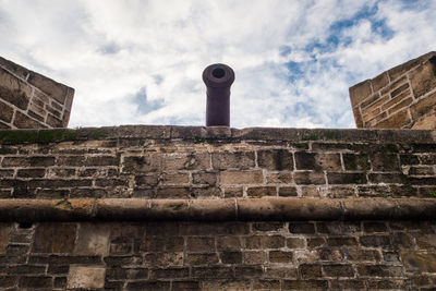 Low angle view of old building against cloudy sky