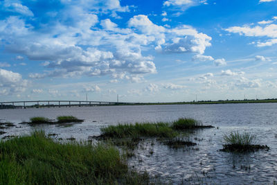 Scenic view of lake against sky