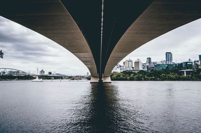 Bridge over river in city