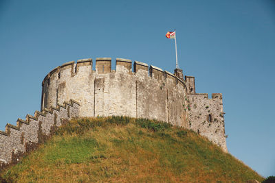 Low angle view of built structure against clear blue sky