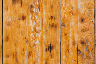 Full frame shot of wooden wall