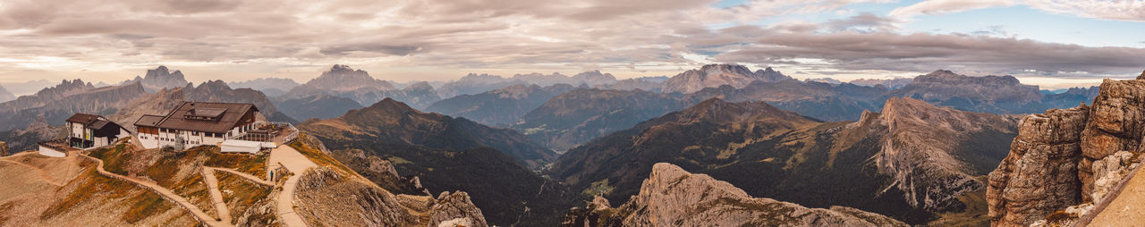 Panoramic view of mountains against sky