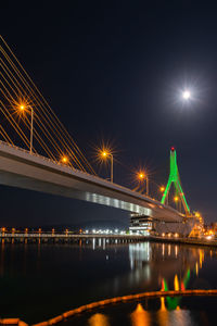 Aomori bay bridge at night. aomori cityscape at aoiumi park. aomori prefecture, japan