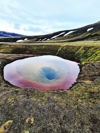 Scenic view of landscape against sky