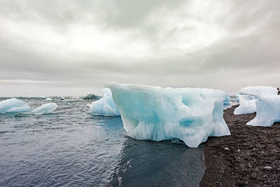 Scenic view of frozen sea against sky